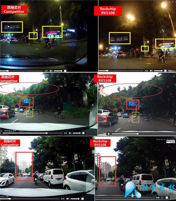 100βˢȦо΢RV1108 CES