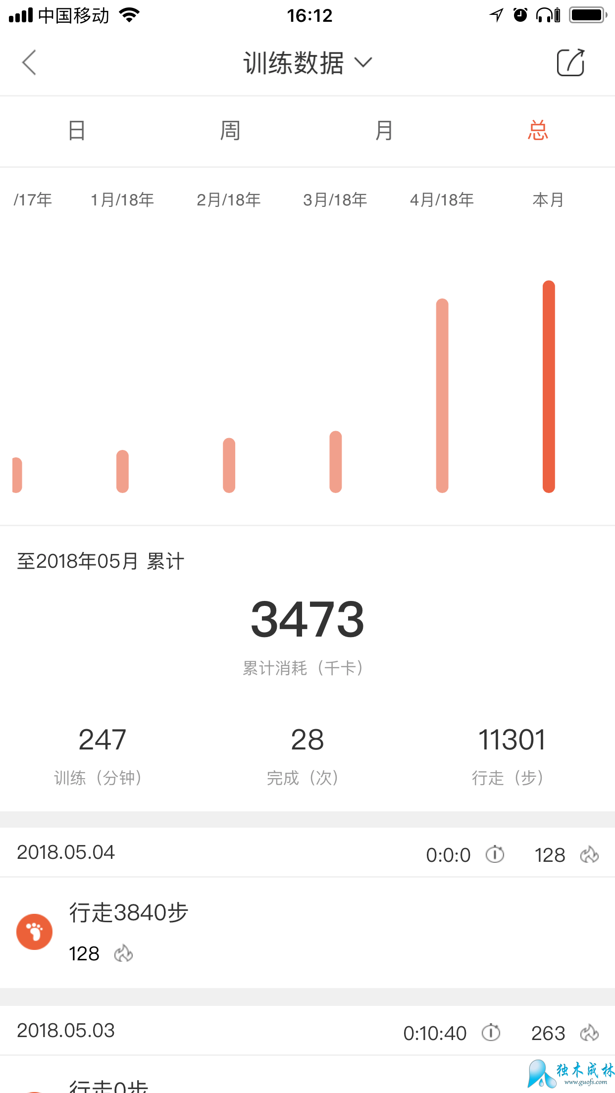 ΢ͼƬ_20180504161333