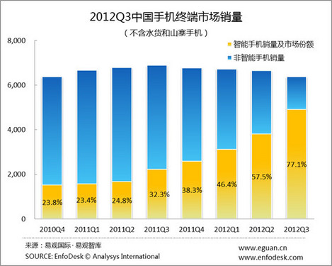 5.0Ӣ1099Ԫĺ» ŦK1