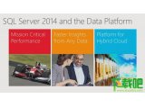 Microsoft SQL Server 2014(sql2014ƶ)İ
